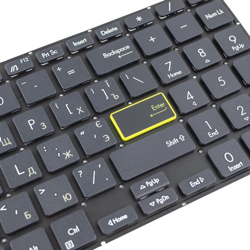 Клавіатура для ноутбука Asus S533F S533J S533E X521F X521J X521E series, RU/UA, чорна