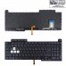 Клавіатура для ноутбука Asus ROG Strix G713I G713Q G733Q 2021, RU, Black (16pin Backlit, Original)