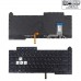 Клавиатура для ноутбука Asus G513 G533 G513IC G513IE G513IH G513QC G513QE series, RU, Black, 16pin RGB Backlit