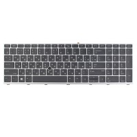 Клавіатура для HP ProBook 650 655 G4 G5, RU/UA, (Black/Silver, Backlit, Trackpoint)