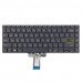 Клавіатура для ноутбука Asus A413 D413 M413 S413 S433 X413 series, RU/UA, Black, Original