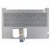Верхняя крышка для ноутбука Lenovo ThinkBook 15 G2 ITL ARE G3 ACL ITL, UA, (топкейс+клавиатура, Backlit)